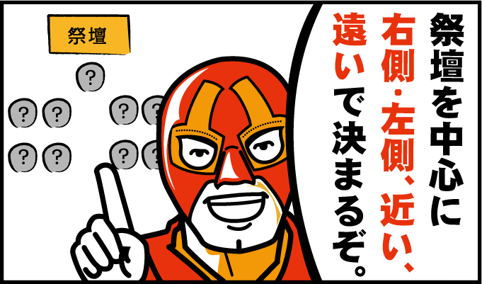 祭壇を中心に右側・左側、近い、遠いで決まるぞ。