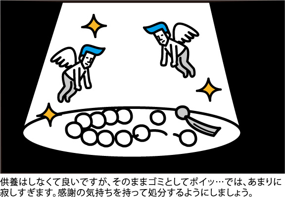 供養はしなくて良いですが、そのままゴミとしてポイッ…では、あまりに
寂しすぎます。感謝の気持ちを持って処分するようにしましょう。