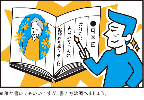 書き手は自由ですが、書き方は調べましょう。