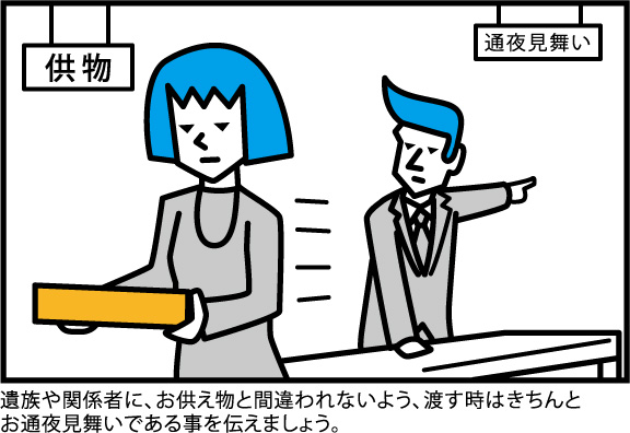 遺族や関係者に、お供え物と間違えられない様、渡す時はちゃんと通夜見舞いである事を伝えましょう