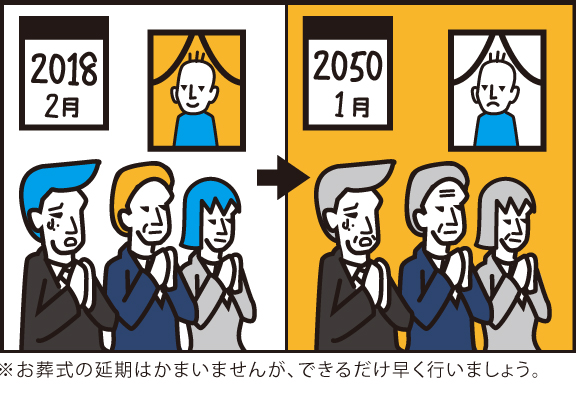 全ての役割を1人で抱え込むのは大変です。皆で強力しましょう。